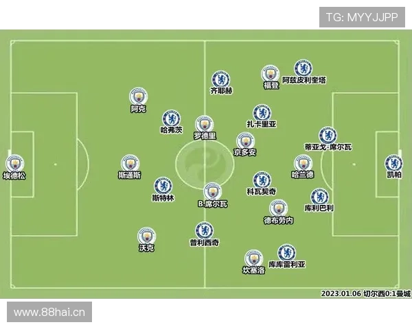 边路压制减弱：曼城进攻宽度为何不再致命
