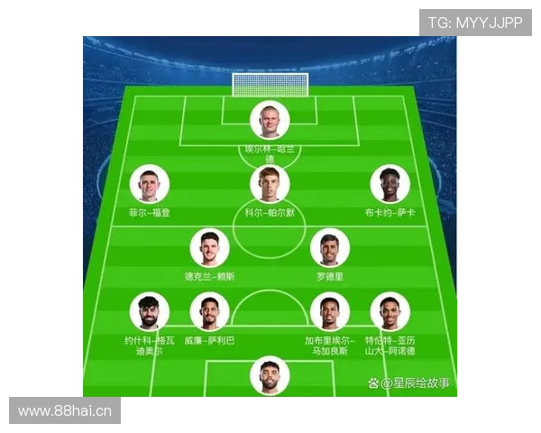 罗德里戈与萨卡：战术角色与体系适配如何体现各自价值