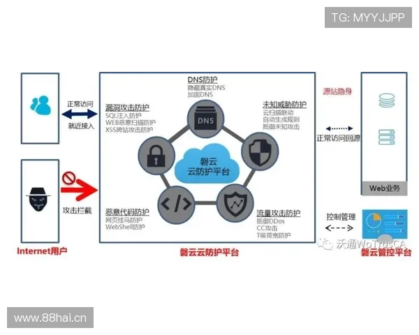 维尼修斯进攻效率与终结能力解析