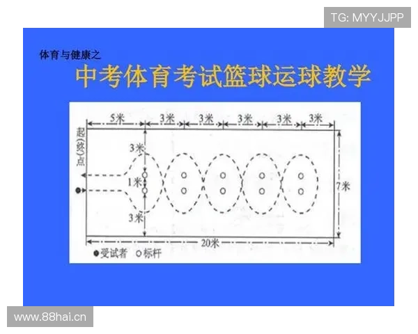 全面解析篮球比赛中两次运球违例的规则定义与判罚依据