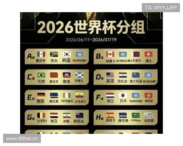 2026世界杯第三名晋级排名预测